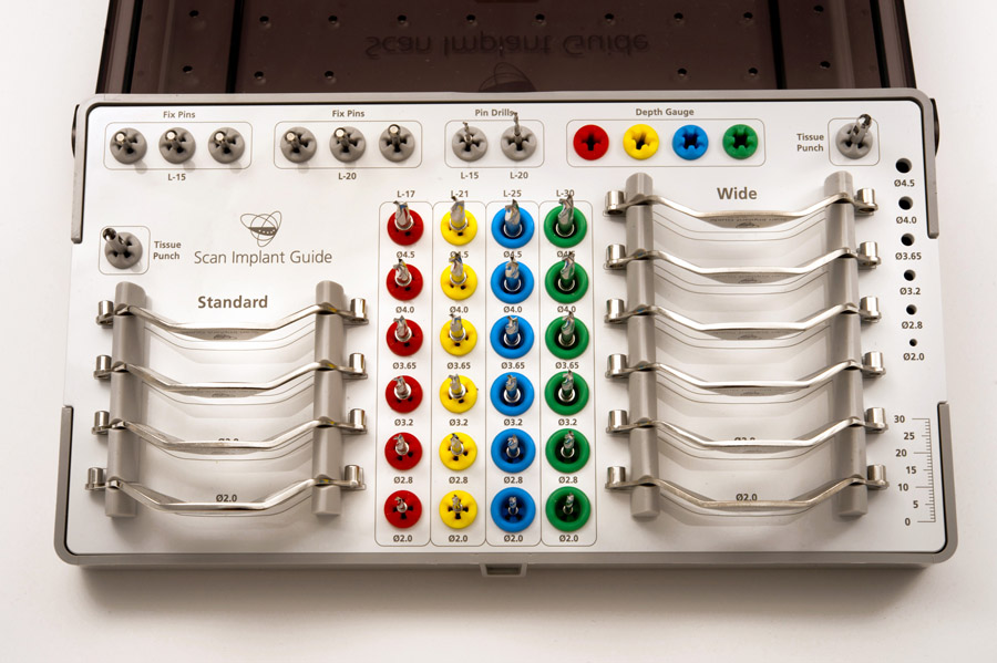 Surgical Guides and Kit